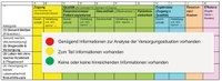 Große gemeinsame Chance für Politik und Akademia